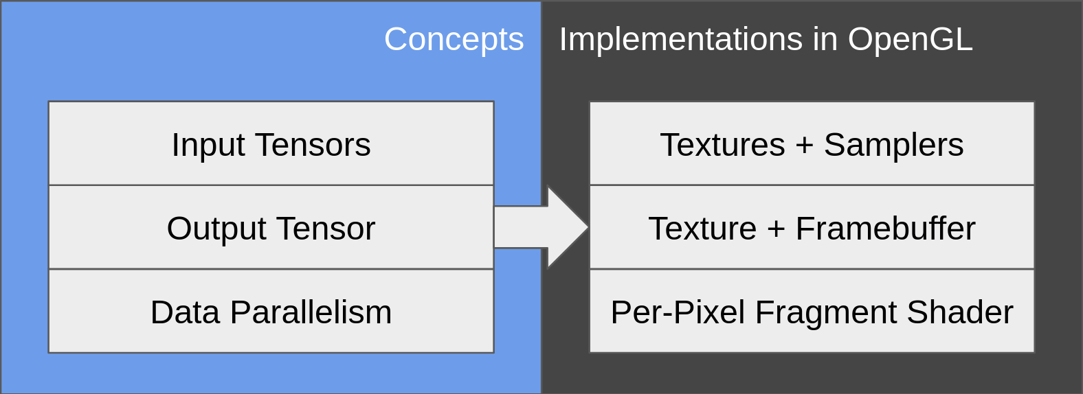 opengl